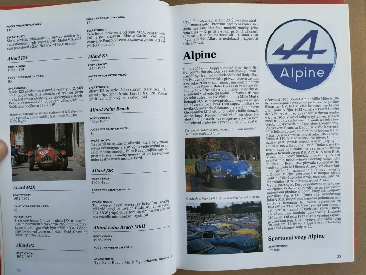 Encykolepedie sportovních vozů  - Komisní prodej -