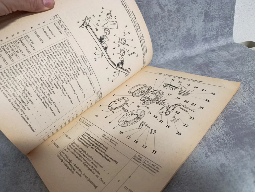 Seznam ND na Škoda 1000 MB, 1968-69