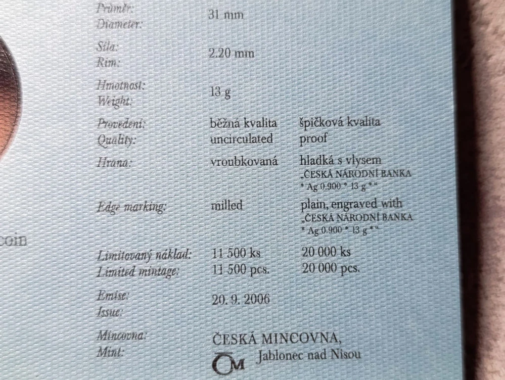 Stříbrná pamětní mince 200 Kč 2006 -J.Ježek BK