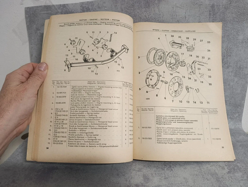 Seznam ND na Škoda 1000 MB, 1968-69